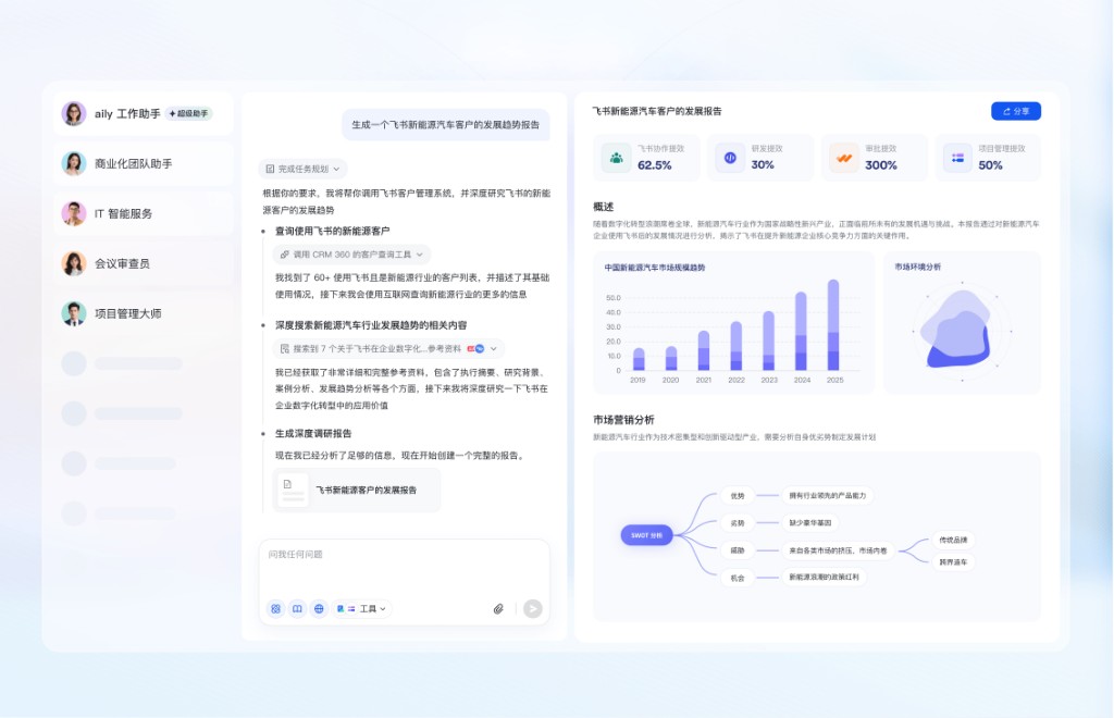 开放平台生态体系